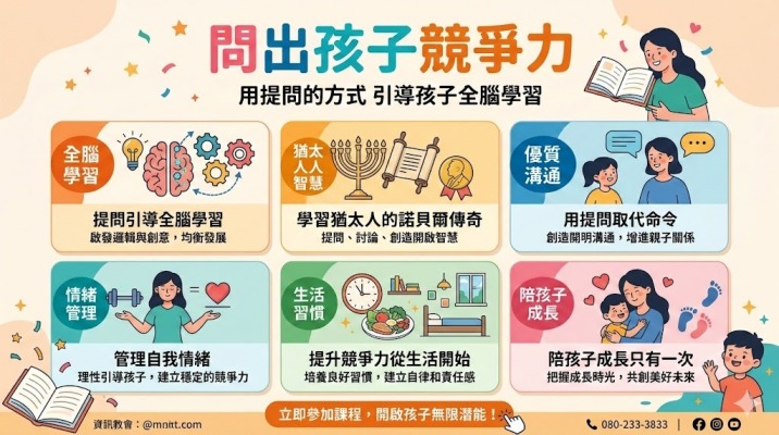 問除孩子競爭力