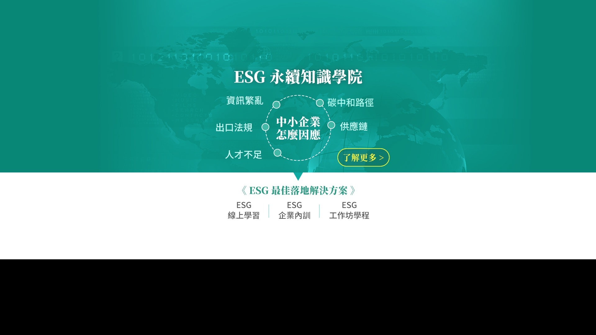 ESG 永續知識學院